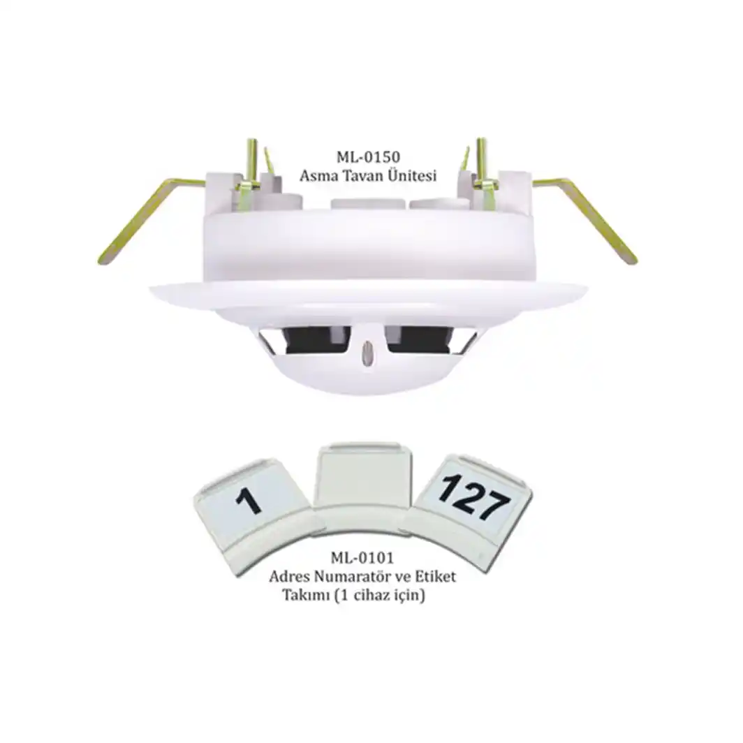 MLY-0102 Adres Numaratörü ve Etiketi (1 Cihaz için)